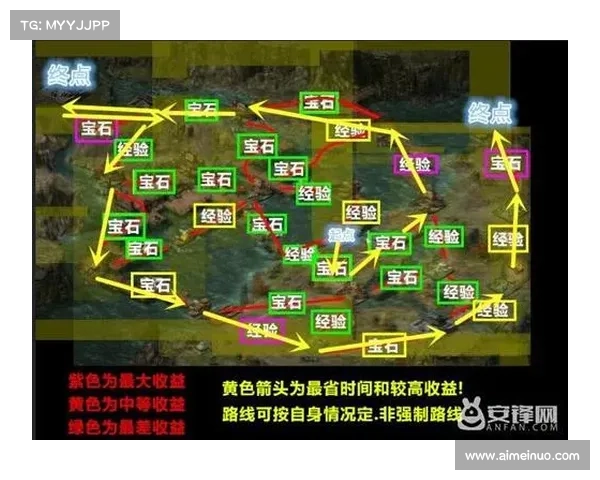 攻城掠地开光攻略 攻城掠地开光攻略