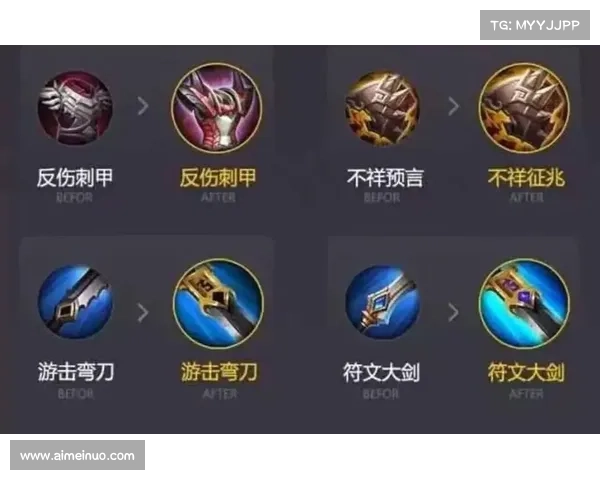 王者荣耀 装备攻略_王者荣耀装备攻略:王者荣耀全能装备攻略:从新手到大神 王者荣耀 装备攻略_王者荣耀装备攻略:王者荣耀全能装备攻略:从新手到大神